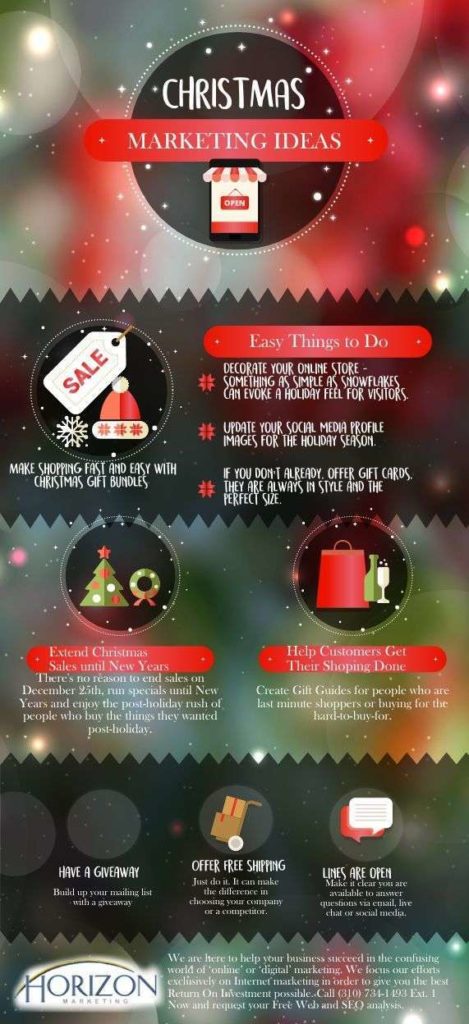 Marketing Tips for Online Stores