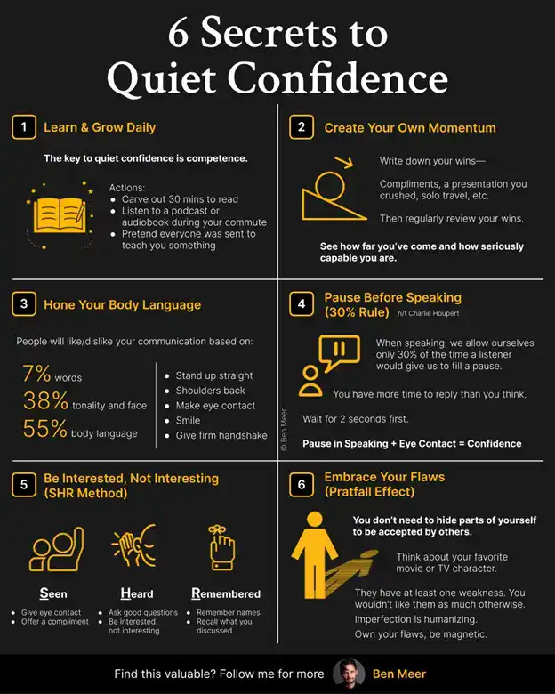 The-6-Secrets-to-Cultivating-Quiet-Confidence