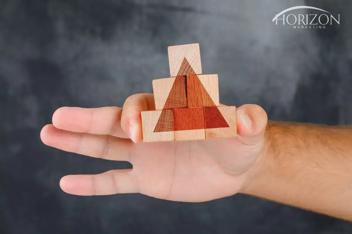 The-Pyramid-of-Self-Care-Featured