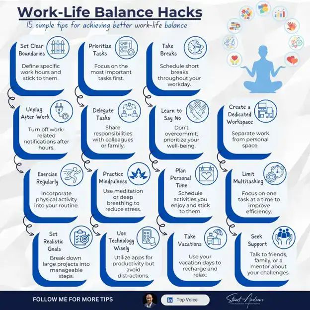 15-Actionable-Hacks-to-Reclaim-Your-Work-Life-Balance