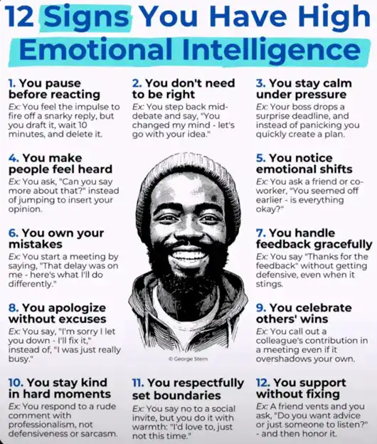 Emotional-Intelligence
